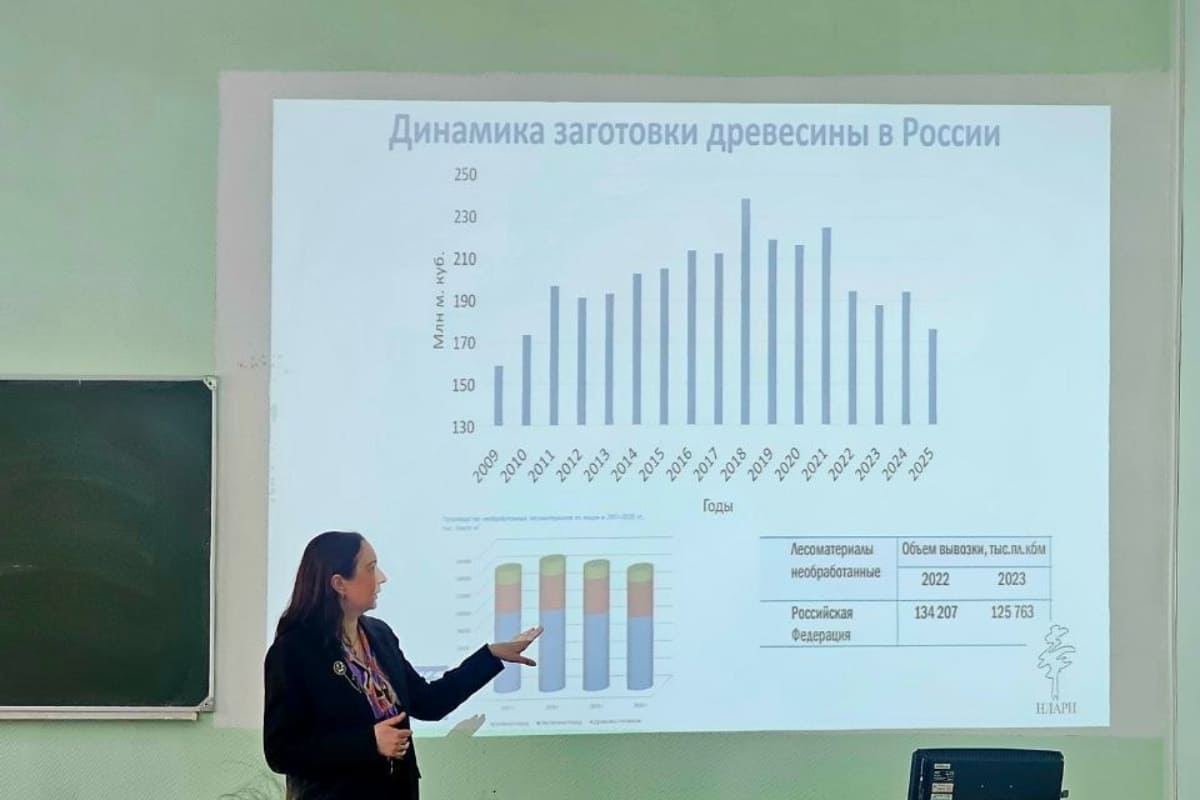 На кафедре экономики, учёта и анализа хозяйственной деятельности прошло заседание студенческого научного общества