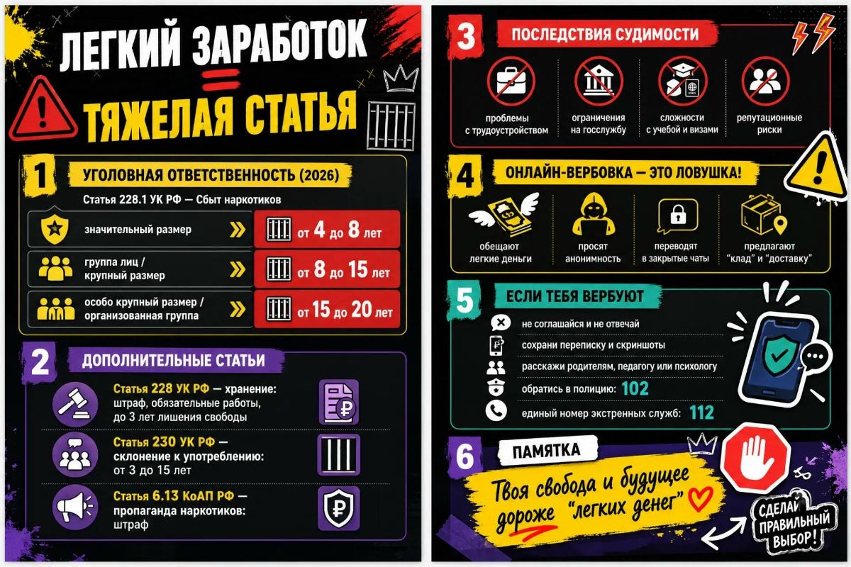 Наркотики не просто ломают жизнь, а превращают человека в преступника по статье